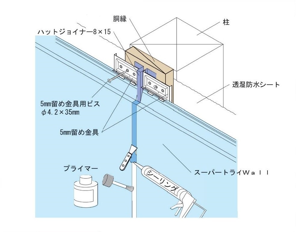 陶板壁材スーパートライwall 製品情報 三州瓦 防災瓦の株式会社鶴弥 陶板壁材スーパートライwall 製品情報 三州瓦 防災瓦の株式会社鶴弥
