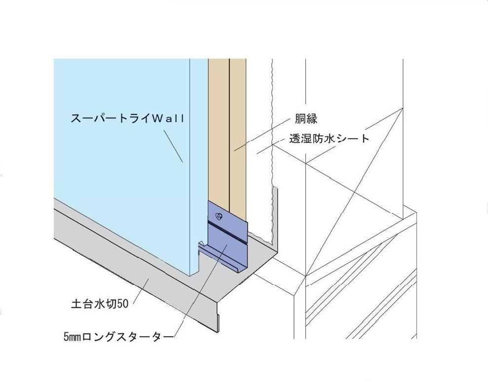 納まり詳細図 副資材 陶板壁材スーパートライwall 製品情報 三州瓦 防災瓦の株式会社鶴弥 納まり詳細図 副資材 陶板壁材スーパートライwall 製品情報 三州瓦 防災瓦の株式会社鶴弥
