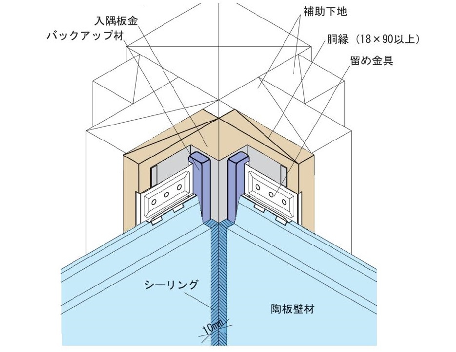 納まり詳細図 副資材 陶板壁材スーパートライwall 製品情報 三州瓦 防災瓦の株式会社鶴弥 納まり詳細図 副資材 陶板壁材スーパートライwall 製品情報 三州瓦 防災瓦の株式会社鶴弥