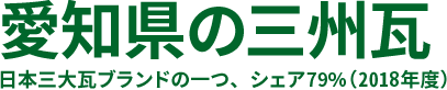 愛知県の三州瓦 日本三大瓦ブランドの一つ、シェア79％（2018年度）