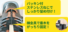 ガイドライン工法で崩壊防止