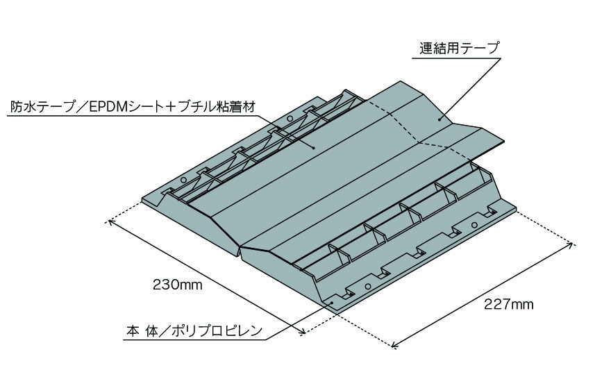 寸法