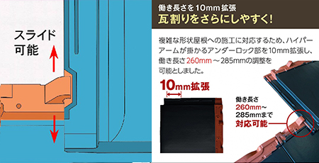 施工性能