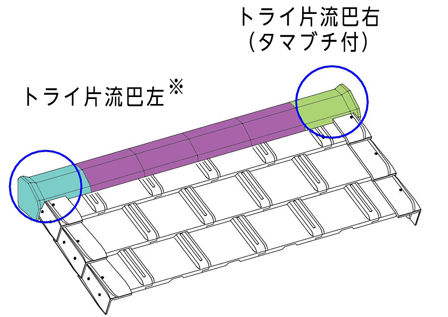 タマブチタイプ